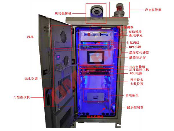 神行太保星夜抵達，廣東ETC門架系統一體化智能機柜調試