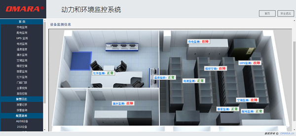 找電力環境智能化系統監控軟件？邁世有！