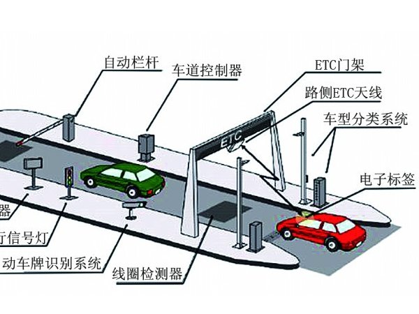 邁世ETC智能機柜事業部全力以赴、迎接市場定制需求