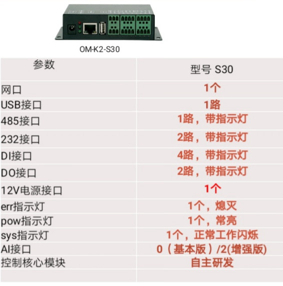 水電站監控項目，推薦用邁世超小型主機OM-K2-S30
